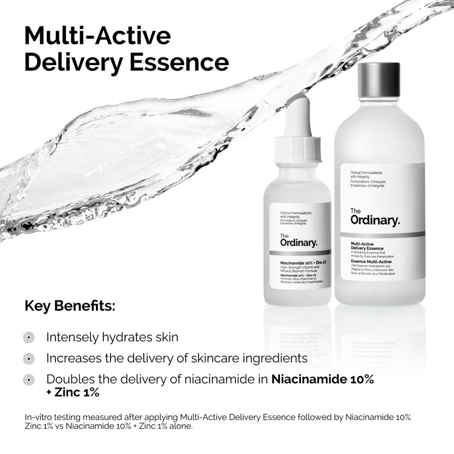 multiantioksidativni serum za blistav izgled