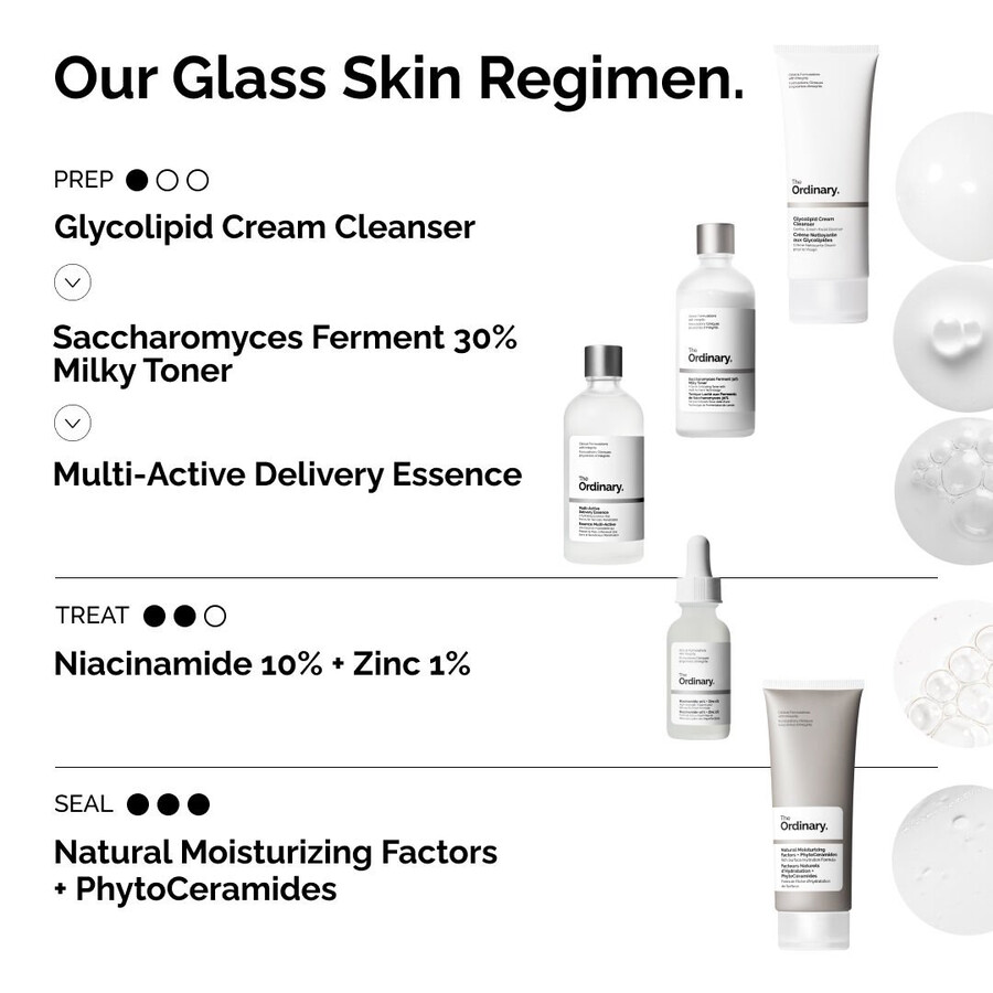multiantioksidativni serum za blistav izgled